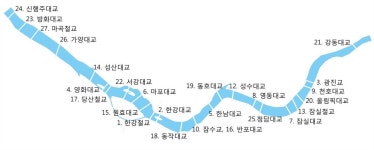 한남대교가 불러올 파장, 오직 하느님만 알았다