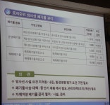 대전 도심 원자력 시설, 안전성 총체적 부실 확인