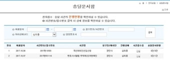 사시생들, '사법시험 폐지조항' 효력정지 가처분신청