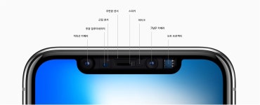 아이폰X의 '페이스 아이디'가 진짜 혁신인 이유