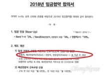 이마트 노조가 저녁 있는 삶에 반기를 든 까닭