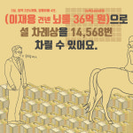 [카드뉴스] ㅇㅇㅇ으로 설 차례상 몇 번 차릴까