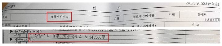 단순착오 vs. 고의 거짓... 유리의성 진실은?