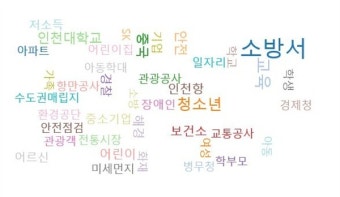 박남춘 
