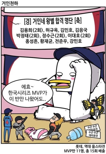 [풀카운트] 2018 올스타전, '투수 MVP' 볼 수 있을까