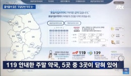 약사들이여, 당신들 경쟁 상대는 편의점이 아니다
