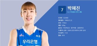 '7연패 목표' 우리은행, '한국 프로스포츠계 새역사' 쓸까
