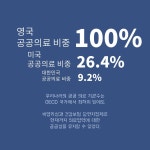 [카드뉴스] 아프지 않기 위해 또 경쟁해야 할까요?