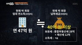 강남 땅 부자 박 회장, 그 주변 맴도는 박정희 그림자