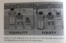 현재를 성찰하고 미래를 가늠하는 나침반