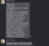 익산 대학가 원룸 임의경매... 120여명 세입자, 피해액 약 45억
