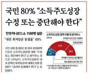 국민 80%라더니... 결국 입맛대로 골라잡은 보도였네
