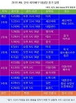 여자배구 VNL 첫 경기... 라바리니호 관전 포인트 3가지