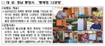 통제영 12공방 지역문화대표브랜드 대상 선정