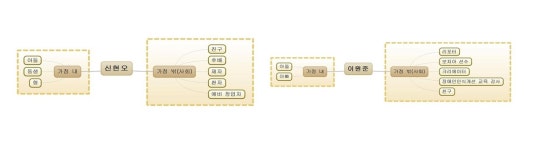 장애인의 일상 보여준 MBC 우리동네 피터팬의 값진 성과 