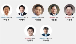 대전지역 국회의원 입법-출석 활동 성적표는?