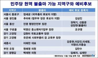 민주당 전략공천 지역구는 어디일까? 한번 살펴보니