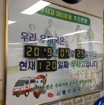 우체국 내부의 무서운 현황판... 이러다가 또 죽습니다