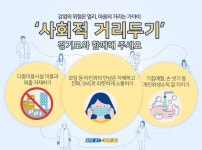 접촉 최소화... 경기도 사회적 거리두기 7대분야 제시