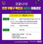 인천 부평 코로나 19 확진자 서산 방문... 접촉자 모두 음성