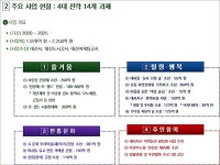 대전시 보문산을 중부권 대표 도시여행지로 조성