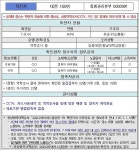 대전시, 150번 코로나19 확진자 동선 공개... 조달청 직원