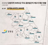 클라운지강원원주 - 원주시 웅비3길 21 | 강원도에서 유일, 원주에만 계도지가 없습니다