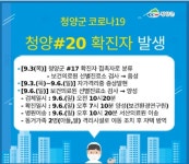 청양군, 김치공장 관련 확진자 또 발생