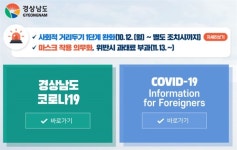 고양시 확진자 참석 제사 통해 창원서 6명 확진