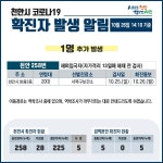 [천안] 26일 자가격리 외국인 확진판정