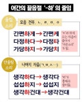 생각하지는 생각지, 만만하지는 만만치로 주는 이유