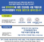 한약 건강보험 시작... 혜택 받으려면 어떻게?