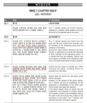 강주희 주심에게 소명 기회 안 줘... KOVO '부당 징계' 논란