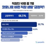 아베체통역독일어학원 - 서초구 서초대로77길 13 | "회식 할 시간에 독일어 공부 중입니다"