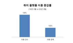 아베체통역독일어학원 - 서초구 서초대로77길 13 | "회식 할 시간에 독일어 공부 중입니다"