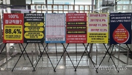 노사협상 결렬 대전을지대학병원노조, 전면 파업 돌입