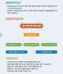 저주 난무한 경원중 혁신학교 지정 논란... 서울교육청 의견 다시 듣겠다