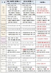 경주시, 30일부터 노래연습장 전면 영업중단