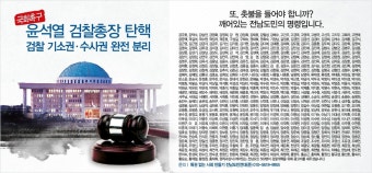 '한겨레신문' 광고낸 전남도민 509명 