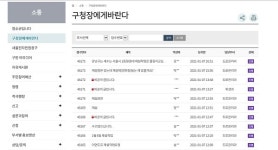 공무원노조 폭설에 강남의 자존심마저 눈 속에 파묻어