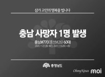 [홍성] 코로나 19, 첫 사망자 발생... 충남에선 30번째