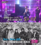 80년대 팝의 적수였던 이들...시대 풍미했던 레이블