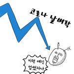 아내가 미수로 주식을 샀습니다, 왜 마음이 편할까요