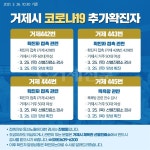 거제, 사회적 거리두기 2단계 2주간 연장