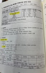 김영배 