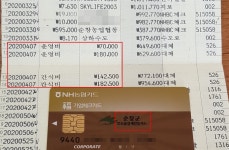 코로나로 경로당 문 닫았는데, 운영 보조금은 다 썼다?