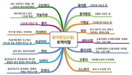 5월에 알고 쓰면 좋을 토박이말