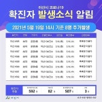 아산시, 온양대온천탕 관련 확진자 추가 발생