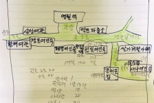 희숙이 엄마가 영월 살던 석구네 엄마를 찾습니다