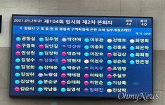 창원시의회 성산구-의장구 구역조정안 가결